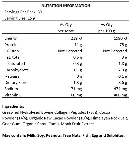 Grass-fed Hydrolysed Bovine Collagen Peptides (73%), Cocoa Powder (14%), Organic Raw Cacao Powder (10%), Himalayan Rock Salt, Guar Gum, Organic Camu Camu, Monk Fruit Extract.
Servings per pack: 30
Serving size: 15g
Protein per serve: 11.2g