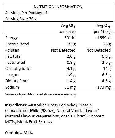 Australian Grass Fed Whey Protein Concentrate [Milk] (93.6%), Natural Vanilla Flavour* (Natural Flavour Preparations, Acacia Fibre), Coconut 
MCTs, Monk Fruit Extract.
Servings per pack: 30
Serving size: 30g
Protein per serve: 23g