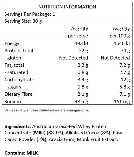 Australian Grass Fed Whey Protein Concentrate [Milk] (88.1%), Alkalised Cocoa (8%), Raw Cacao Powder (2%), Acacia Gum, Monk Fruit Extract.
Servings per pack: 30
Serving size: 30g
Protein per serve: 22g
